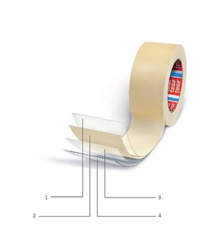 budowa taśmy jednostronnie klejącej